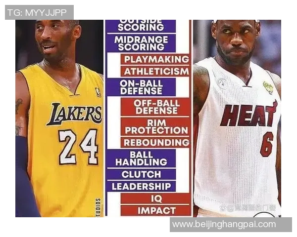 十年科比与詹姆斯的巅峰对决谁才是篮球历史的真正传奇 十年科比与詹姆斯的巅峰对决谁才是篮球历史的真正传奇