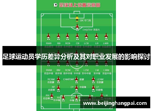足球运动员学历差异分析及其对职业发展的影响探讨