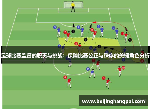 足球比赛监督的职责与挑战：保障比赛公正与秩序的关键角色分析